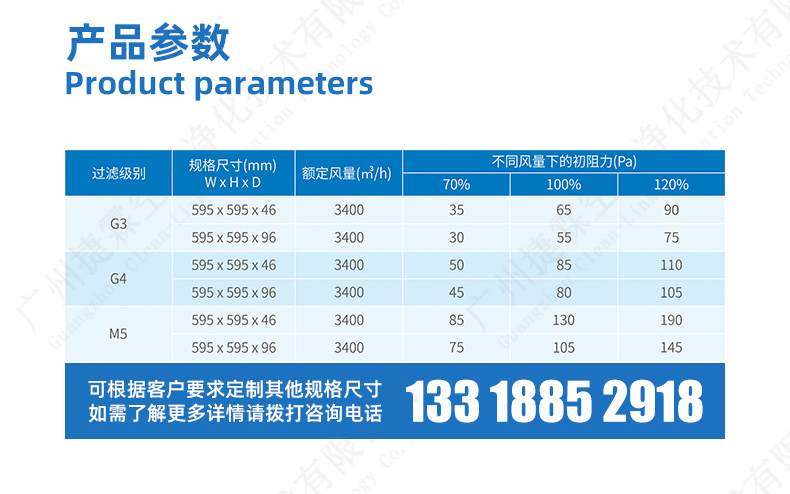 子母架板式過濾器