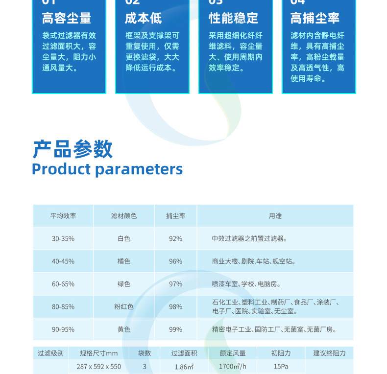 中效袋式過濾器